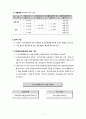 간호 관리(과제) 5페이지