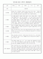 만1세 일상과 놀이활동 2학기 관찰일지 / 2학기 발달평가 30명 9페이지