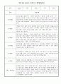 만1세 일상과 놀이활동 2학기 관찰일지 / 2학기 발달평가 30명 13페이지