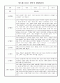 만1세 일상과 놀이활동 2학기 관찰일지 / 2학기 발달평가 30명 17페이지