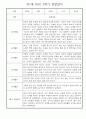 만1세 일상과 놀이활동 2학기 관찰일지 / 2학기 발달평가 30명 19페이지