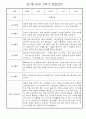 만1세 일상과 놀이활동 2학기 관찰일지 / 2학기 발달평가 30명 23페이지