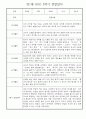 만1세 일상과 놀이활동 2학기 관찰일지 / 2학기 발달평가 30명 24페이지
