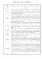 만1세 일상과 놀이활동 2학기 관찰일지 / 2학기 발달평가 30명 29페이지