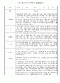 만1세 일상과 놀이활동 2학기 관찰일지 / 2학기 발달평가 30명 30페이지