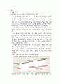 스마트폰의 장기간 사용이 기억력에 미치는 영향 2페이지