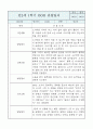 만2세 영아반 1학기 평가제 관찰일지 / 발달평가 3페이지