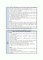 당뇨병 DM 간호진단 간호과정 7페이지