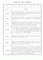만2세반 30명 1학기 놀이활동,일상생활 관찰일지 / 발달평가 12페이지
