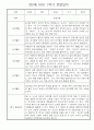 만2세반 30명 1학기 놀이활동,일상생활 관찰일지 / 발달평가 20페이지