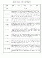 만2세반 30명 1학기 놀이활동,일상생활 관찰일지 / 발달평가 25페이지
