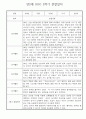 만2세반 30명 2학기 놀이활동,일상생활 관찰일지 / 발달평가 4페이지