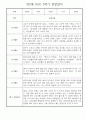 만2세반 30명 2학기 놀이활동,일상생활 관찰일지 / 발달평가 6페이지