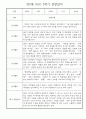 만2세반 30명 2학기 놀이활동,일상생활 관찰일지 / 발달평가 26페이지