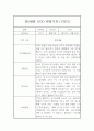 유아 만5세 1학기 평가제 관찰일지 및 총평 3페이지