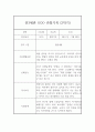 만3세 (5세) 1년 관찰일지 및 1학기,2학기 총평 (평가제 관찰일지) 9페이지