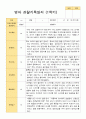 1학기 관찰일지 만 1세 10명 3-8월 영아관찰기록일지 3페이지