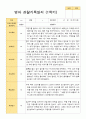1학기 관찰일지 만 1세 10명 3-8월 영아관찰기록일지 10페이지