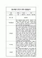 만5세 관찰일지 및 발달평가 1년치 3월-2월 7페이지