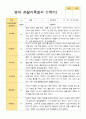 만 2세 1학기 관찰일지 10명 3-8월 평가제 2페이지