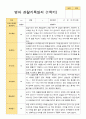 만 2세 1학기 관찰일지 10명 3-8월 평가제 6페이지