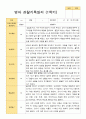 만 2세 1학기 관찰일지 10명 3-8월 평가제 7페이지