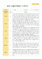 만 2세 1학기 관찰일지 10명 3-8월 평가제 8페이지