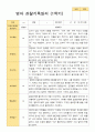 만 2세 1학기 관찰일지 10명 3-8월 평가제 10페이지