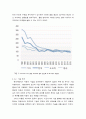 국제학 ) 현대기아자동차그룹이 글로벌 자동차 판매대수 3위 달성 배경과 원동력에 대해 설명 6페이지