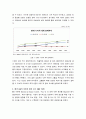 현대기아자동차그룹이 글로벌 자동차 판매대수 3위를 달성한 것의 배경과 원동력에 대해 설명 aabb 5페이지