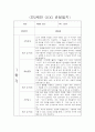 만2세 1년 평가제 관찰일지 및 6개영역별 발달평가 6페이지
