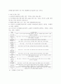 근로보호법 ) 근로자란 누구인가 5페이지