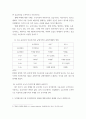 기초미시경제론 ) 대체효과와 소득효과를 통해 수요의 법칙이 성립하는 근거를 설명하시오 7페이지