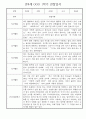 만4세 1학기 관찰일지 및 발달평가 30명 (놀이,일상 관찰일지) 5페이지