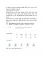 삼성바이오로직스 면접 최종합격자의 면접질문 모음 + 합격팁 [최신극비자료] 7페이지