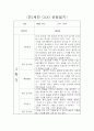 만1세 3월~다음해 2월 1년 관찰일지 및 영역별 발달평가 (평가제 관찰일지) 20페이지