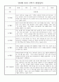 만4세 2학기 관찰일지 및 발달평가 30명 (놀이,일상 관찰일지) 5페이지