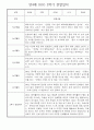 만4세 2학기 관찰일지 및 발달평가 30명 (놀이,일상 관찰일지) 9페이지