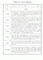 만4세 2학기 관찰일지 및 발달평가 30명 (놀이,일상 관찰일지) 10페이지