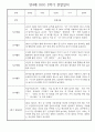 만4세 2학기 관찰일지 및 발달평가 30명 (놀이,일상 관찰일지) 27페이지