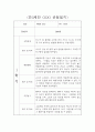 만3세 1년 3월-2월 평가제 관찰일지 / 6개 영역별 발달평가 4페이지