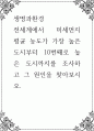 전세계에서 미세먼지 평균 농도가 가장 높은 도시부터 10번째로 높은 도시까지를 조사하고 그 원인을 찾아보시오 1페이지