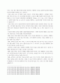 생활과건강 ) A매슬로의 욕구계층이론에서 제시하는 인간의 기본욕구를 서술하고, 각각의 중요성과 정신건강과의 연관성에 대한 자신의 견해를 제시 5페이지