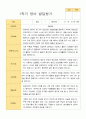 만 1세 발달평가 13명 1학기 2페이지
