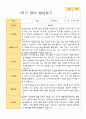 만 2세 발달평가 13명 1학기 7페이지