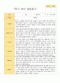 만 2세 발달평가 13명 1학기 12페이지