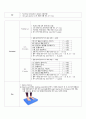 4. SOAP note Parkinsons disease 파킨슨 환자분 3페이지