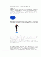 9. SOAP note Lt. Hemiplegia stroke 환자분 4페이지