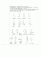 11. SOAP note Rt. hemiplegia stroke 환자분 4페이지