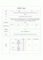 12. SOAP note Traumatic Subdural hemorrhage 환자분 1페이지